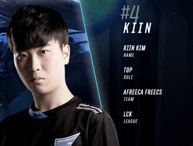 重建试验 重建试验